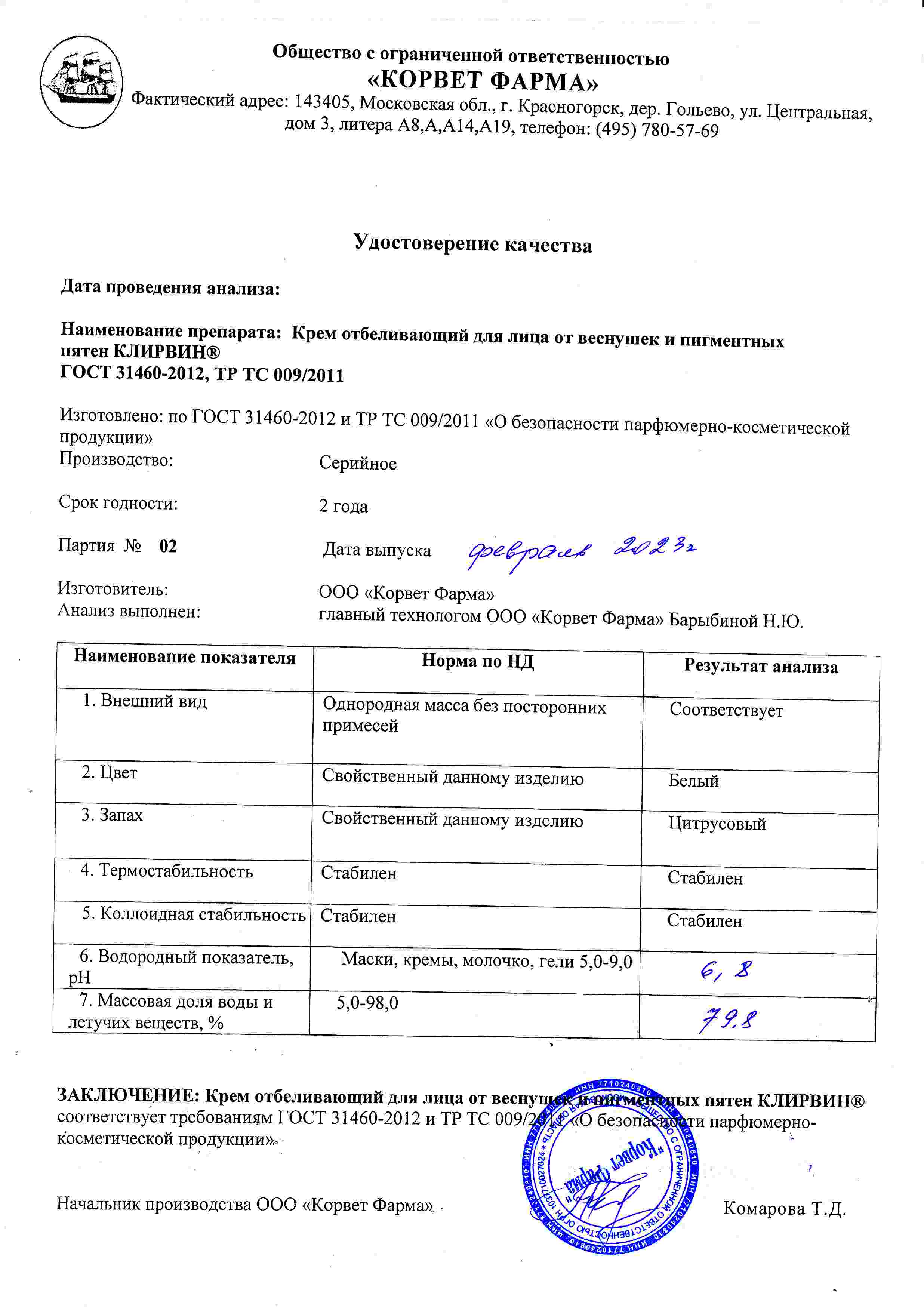 Паспорт №02202302